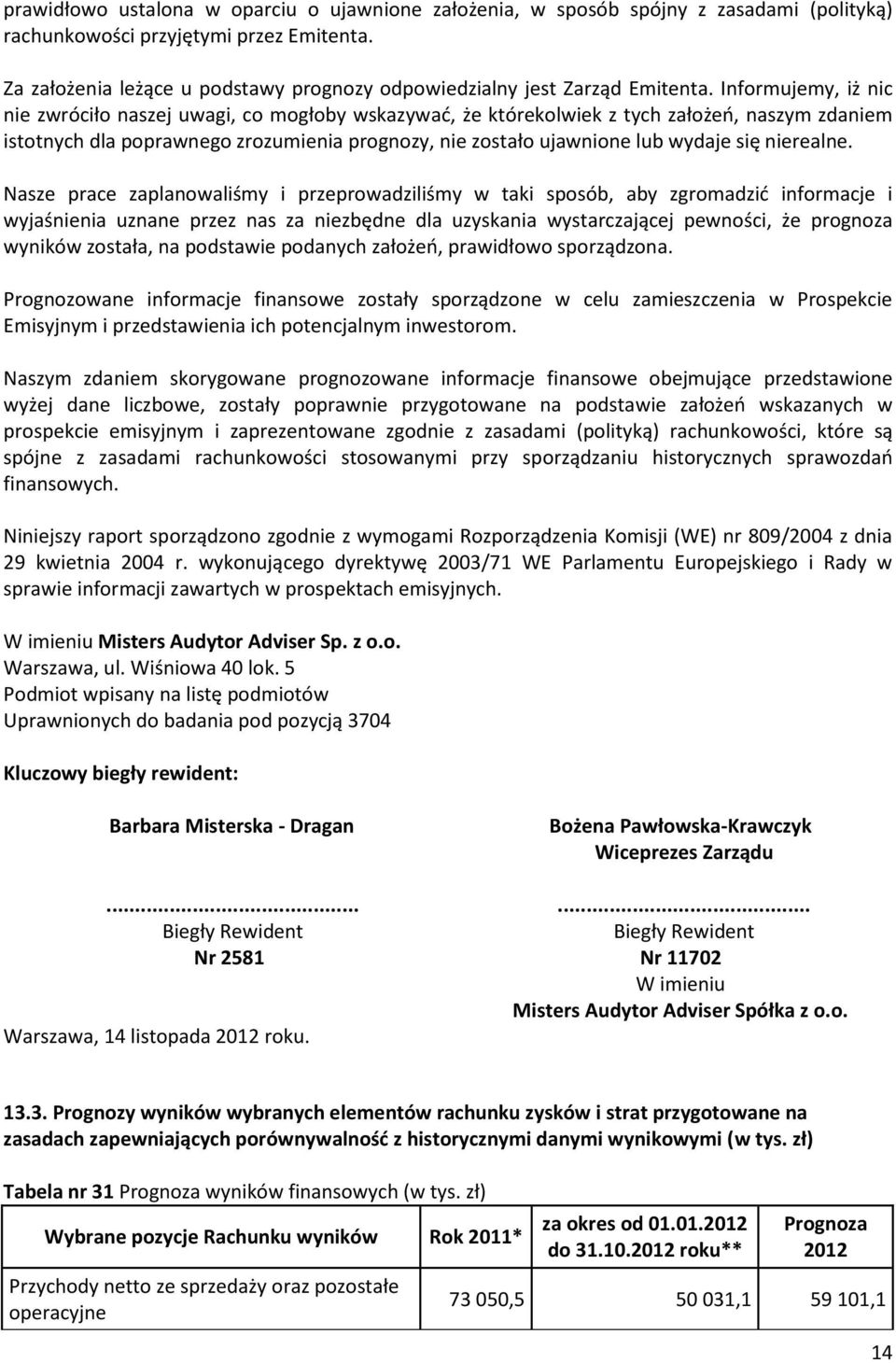 Informujemy, iż nic nie zwróciło naszej uwagi, co mogłoby wskazywać, że którekolwiek z tych założeń, naszym zdaniem istotnych dla poprawnego zrozumienia prognozy, nie zostało ujawnione lub wydaje się