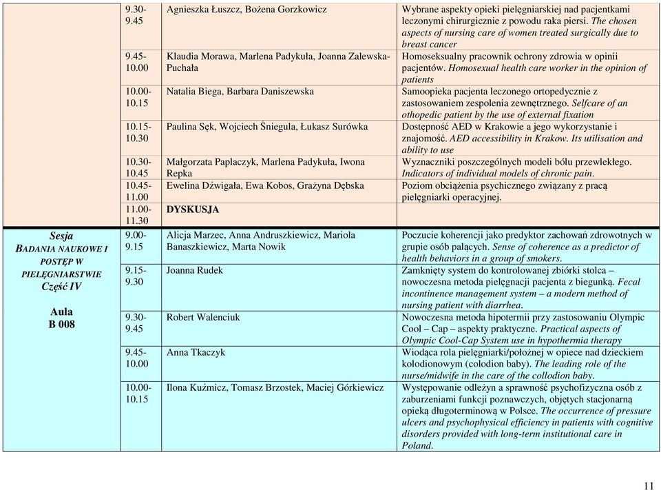 15 Agnieszka Łuszcz, Bożena Gorzkowicz Klaudia Morawa, Marlena Padykuła, Joanna Zalewska- Puchała Natalia Biega, Barbara Daniszewska Paulina Sęk, Wojciech Śniegula, Łukasz Surówka Małgorzata