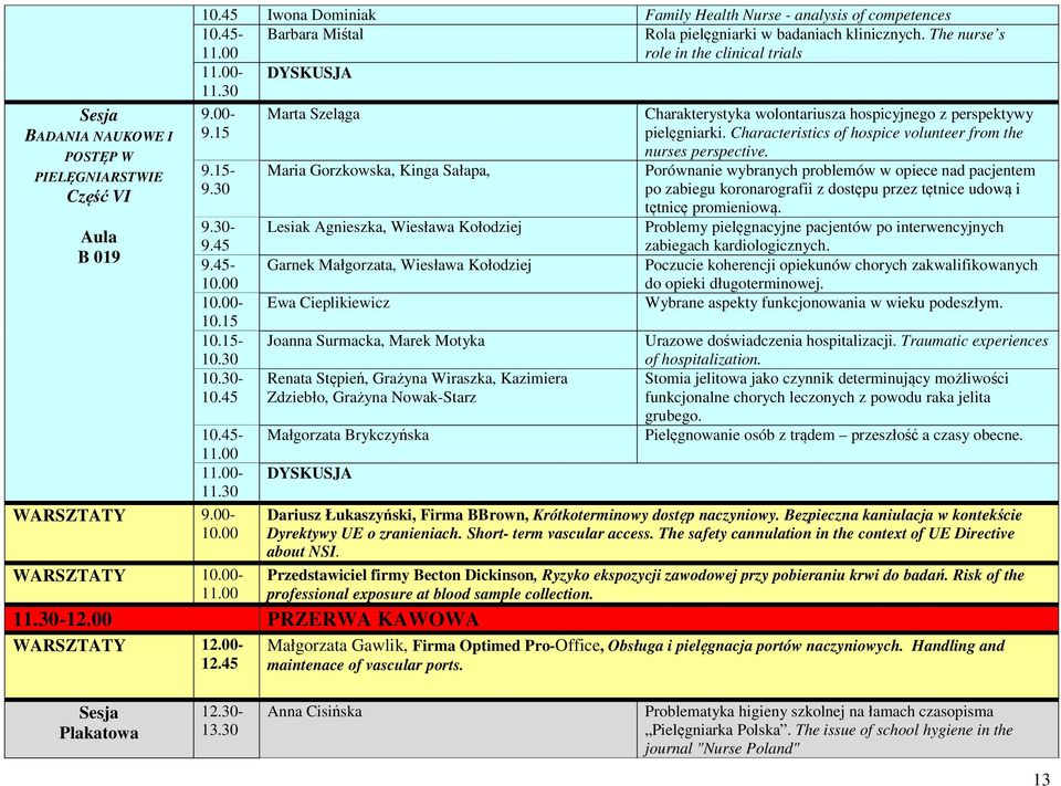 45- - 10.15 10.15- - 10.45 10.45- - WARSZTATY 9.