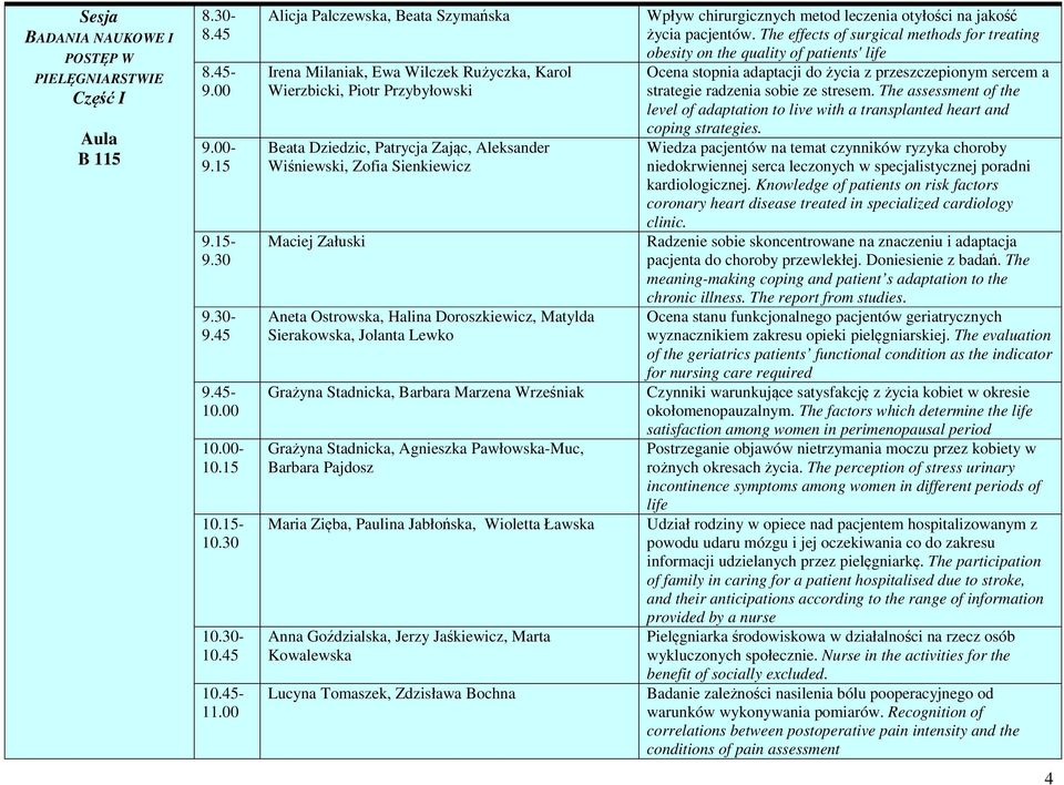 Załuski Aneta Ostrowska, Halina Doroszkiewicz, Matylda Sierakowska, Jolanta Lewko Grażyna Stadnicka, Barbara Marzena Wrześniak Grażyna Stadnicka, Agnieszka Pawłowska-Muc, Barbara Pajdosz Maria Zięba,