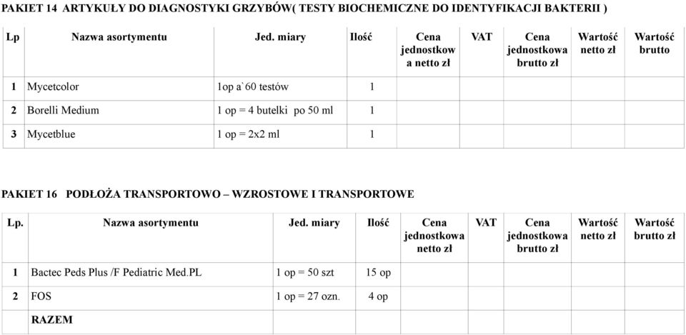 miary Ilość jednostkow a brutto 1 Mycetcolor 1op a`60 testów 1 2 Borelli Medium 1 op = 4 butelki po 50 ml 1 3