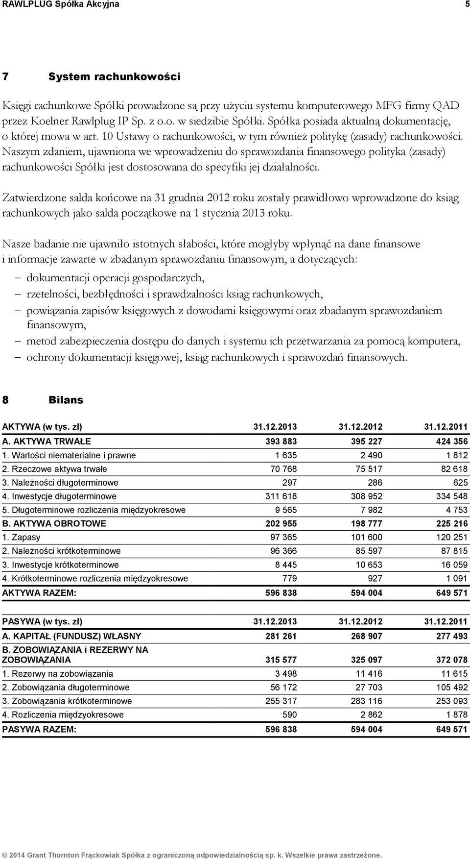 Naszym zdaniem, ujawniona we wprowadzeniu do sprawozdania finansowego polityka (zasady) rachunkowości Spółki jest dostosowana do specyfiki jej działalności.