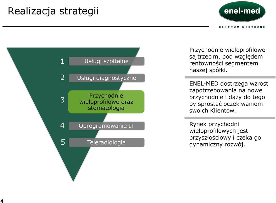 segmentem naszej spółki.