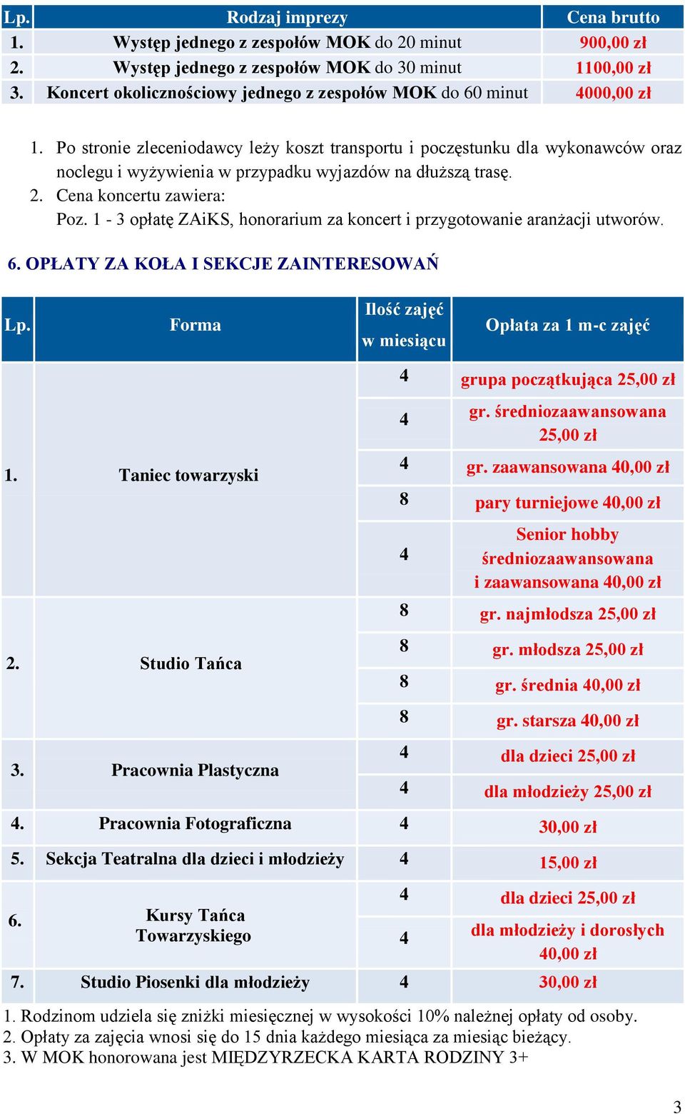 Po stronie zleceniodawcy leży koszt transportu i poczęstunku dla wykonawców oraz noclegu i wyżywienia w przypadku wyjazdów na dłuższą trasę. 2. Cena koncertu zawiera: Poz.