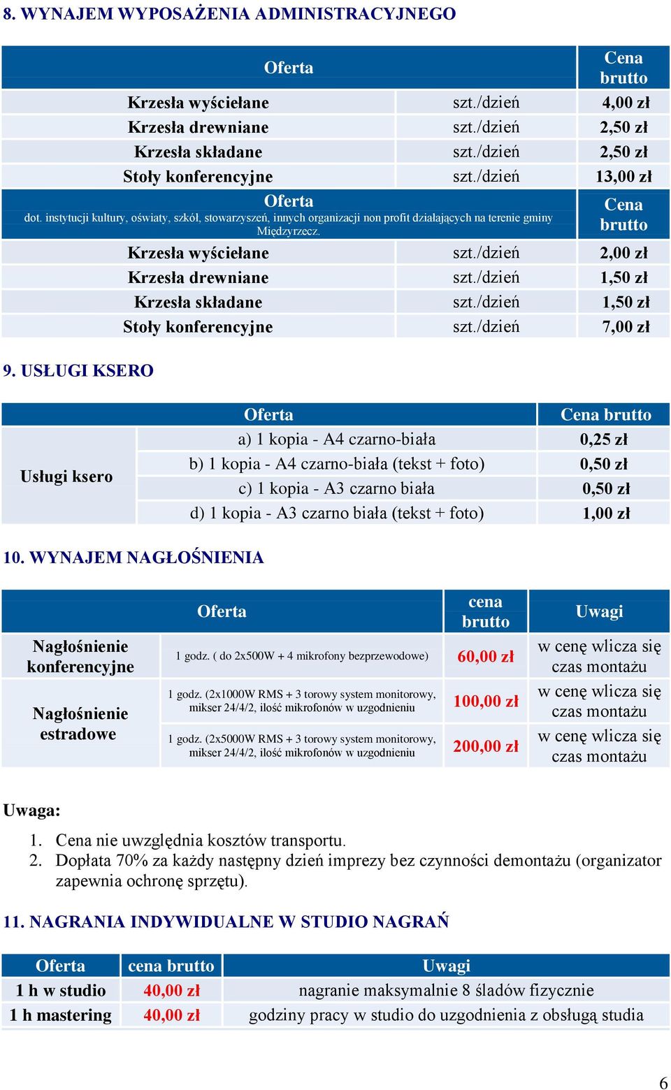 /dzień 2,00 zł Krzesła drewniane szt./dzień 1,50 zł Krzesła składane szt./dzień 1,50 zł Stoły konferencyjne szt.