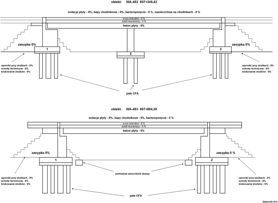 WA-453 507+804,30 zasypka 0% zasypka 0 %