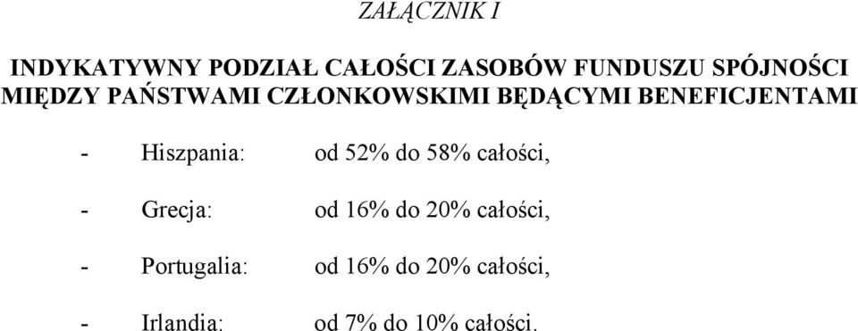 - Hiszpania: od 52% do 58% całości, - Grecja: od 16% do 20%