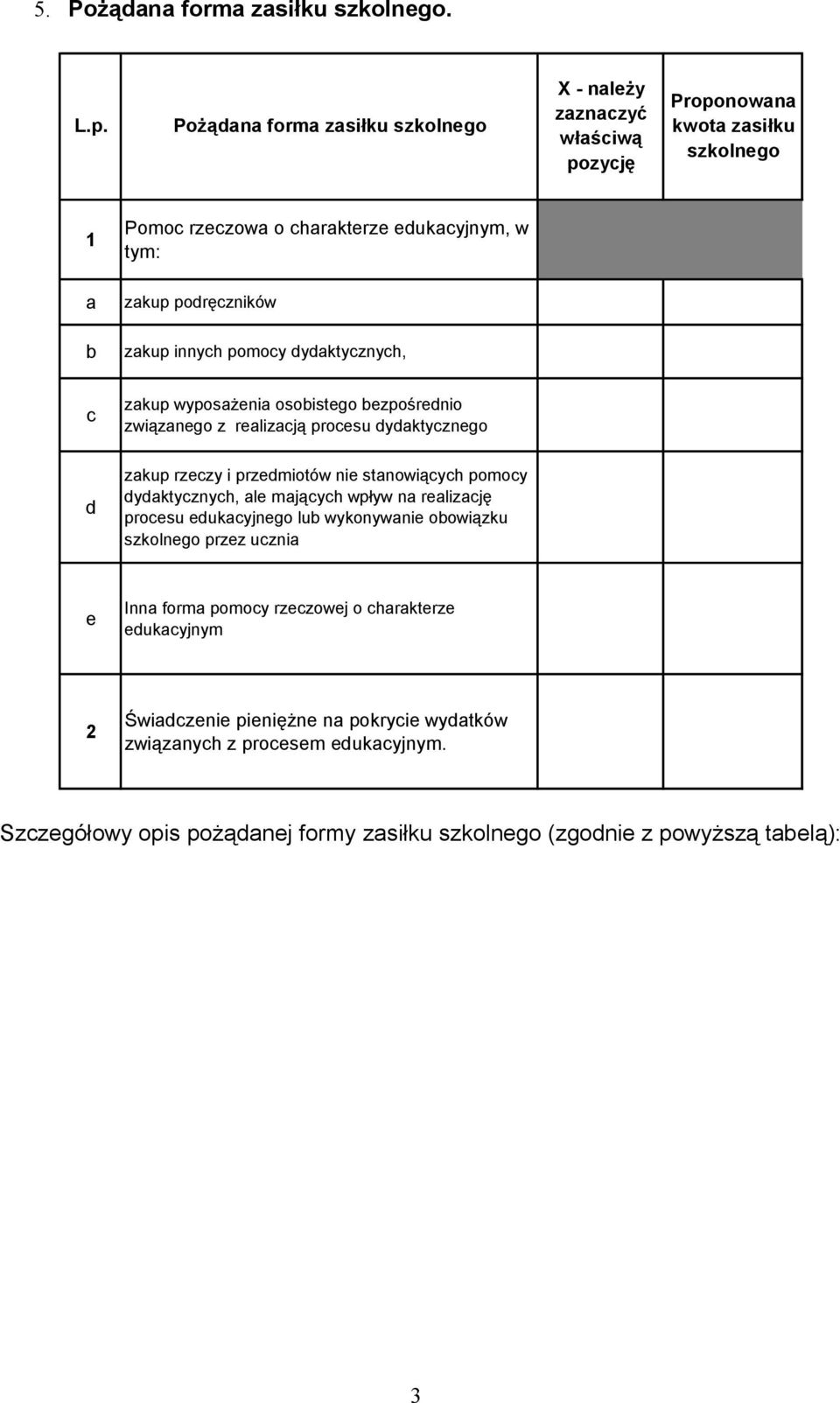 zakup innych pomocy dydaktycznych, c zakup wyposażenia osobistego bezpośrednio związanego z realizacją procesu dydaktycznego d zakup rzeczy i przedmiotów nie stanowiących pomocy