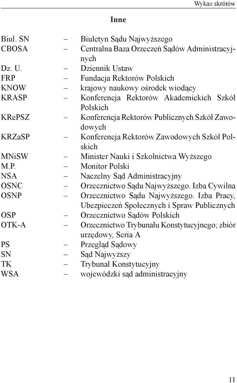 KRePSZ KRZaSP MNiSW M.P. NSA OSNC OSNP OSP OTK-A PS SN TK WSA Inne Biuletyn Sądu Najwyższego Centralna Baza Orzeczeń Sądów Administracyjnych Dziennik Ustaw Fundacja Rektorów Polskich krajowy naukowy