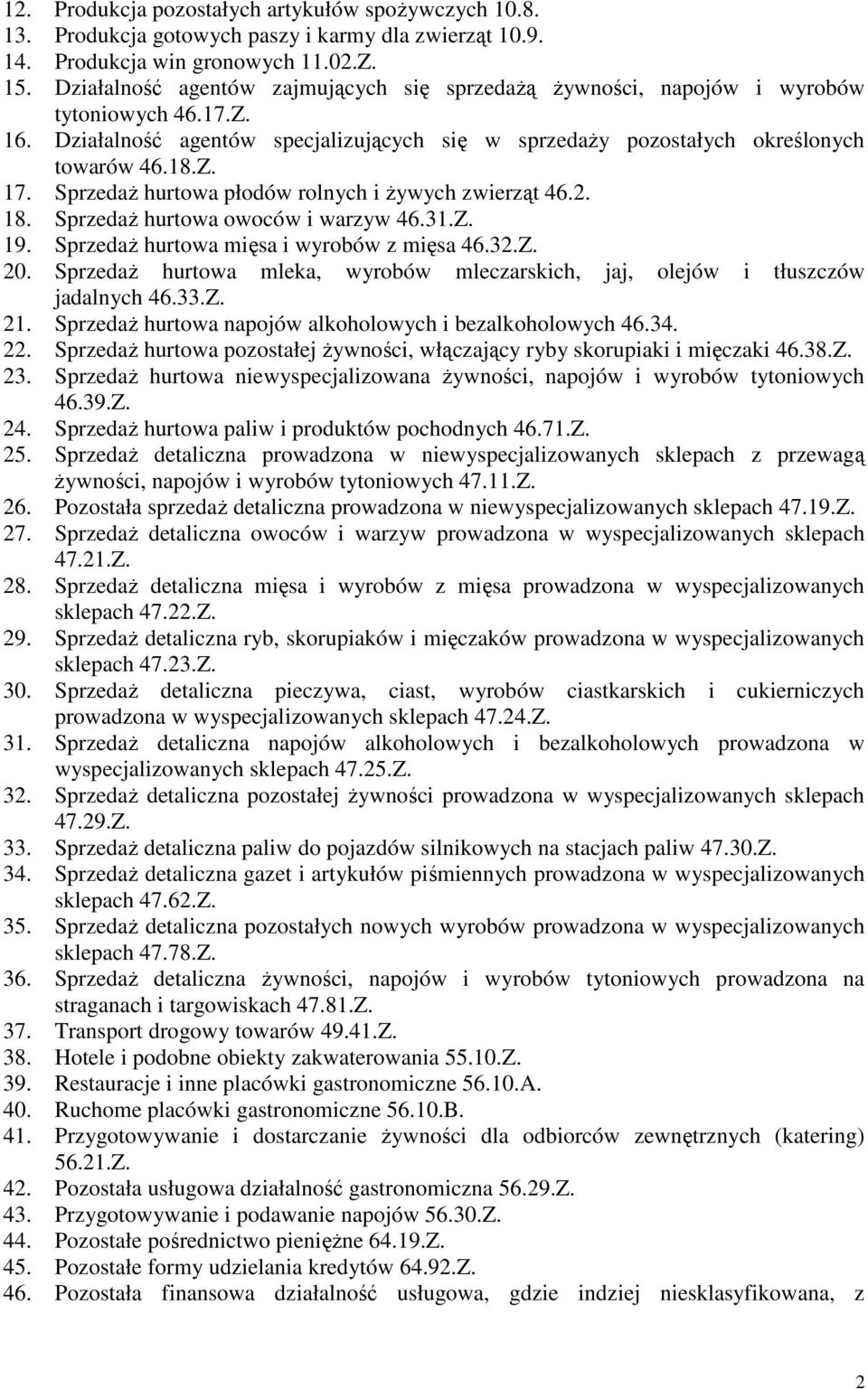 Sprzedaż hurtowa płodów rolnych i żywych zwierząt 46.2. 18. Sprzedaż hurtowa owoców i warzyw 46.31.Z. 19. Sprzedaż hurtowa mięsa i wyrobów z mięsa 46.32.Z. 20.