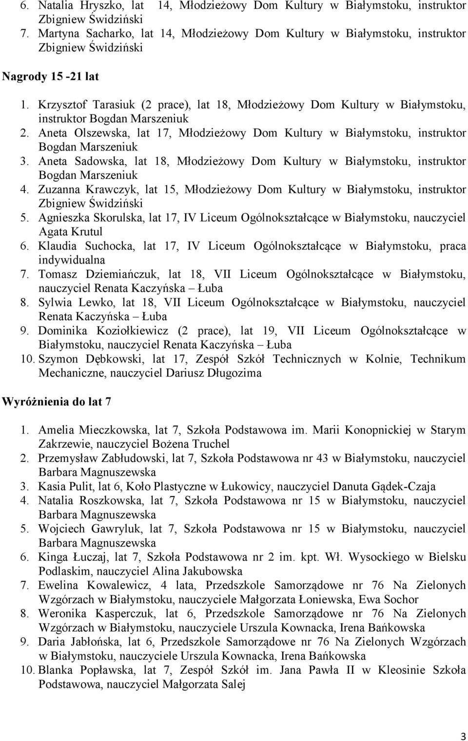 Aneta Sadowska, lat 18, Młodzieżowy Dom Kultury w Białymstoku, instruktor 4. Zuzanna Krawczyk, lat 15, Młodzieżowy Dom Kultury w Białymstoku, instruktor 5.