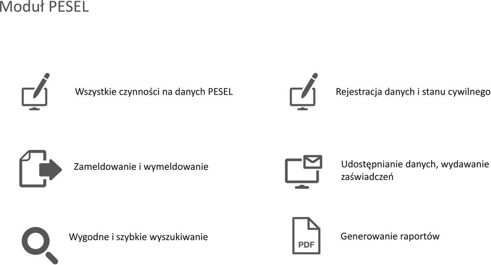 wymeldowanie Udostępnianie danych, wydawanie