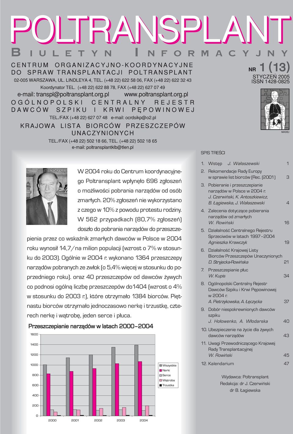 pl www.poltransplant.org.pl OGÓLNOPOLSKI CENTRALNY REJESTR DAWCÓW SZPIKU I KRWI PÊPOWINOWEJ TEL./FAX (+48 22) 627 07 48 e-mail: ocrdsikp@o2.pl KRAJOWA LISTA BIORCÓW PRZESZCZEPÓW UNACZYNIONYCH TEL.