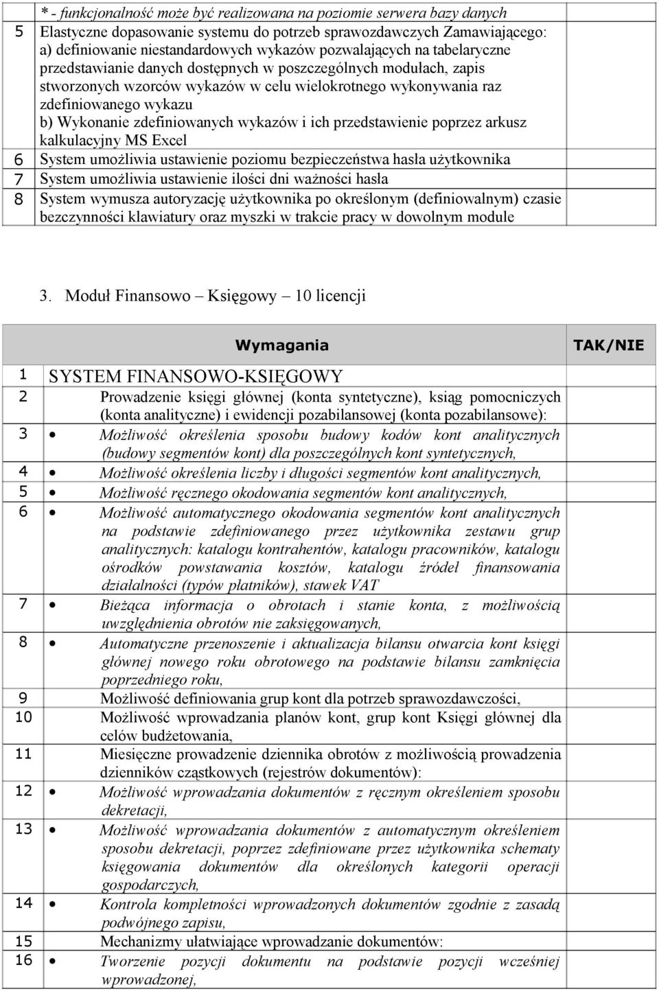 zdefiniowanych wykazów i ich przedstawienie poprzez arkusz kalkulacyjny MS Excel 6 System umożliwia ustawienie poziomu bezpieczeństwa hasła użytkownika 7 System umożliwia ustawienie ilości dni