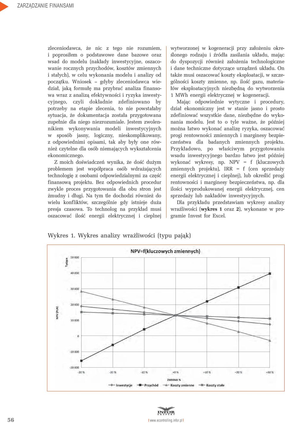 Wniosek gdyby zleceniodawca wiedział, jaką formułę ma przybrać analiza finansowa wraz z analizą efektywności i ryzyka inwestycyjnego, czyli dokładnie zdefiniowano by potrzeby na etapie zlecenia, to