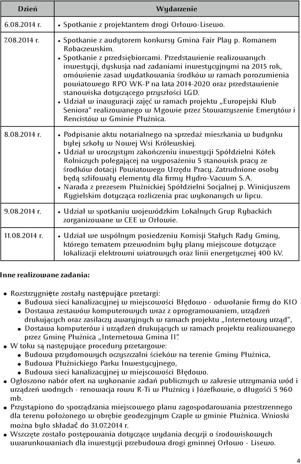 przedstawienie stanowiska dotyczącego przyszłości LGD.