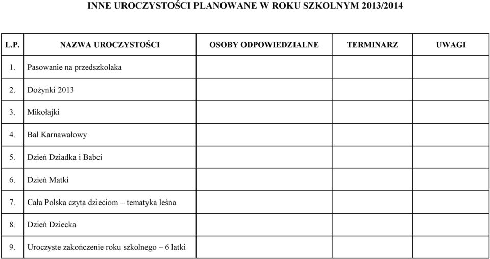 Dzień Dziadka i Babci 6. Dzień Matki 7. Cała Polska czyta dzieciom tematyka leśna 8.