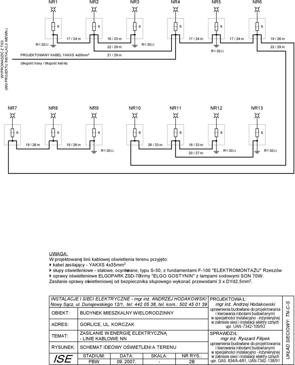 19 / 2 m 19 / 2 m 2 / 33 m 1 / 23 m R 30 Ω 20 / 27 m R 30 Ω R 30 Ω UWAGA: W projektowanej linii kablowej oświetlenia terenu przyjęto: kabel zasilający - YAKXS 4x35mm 2 słupy oświetleniowe - stalowe,