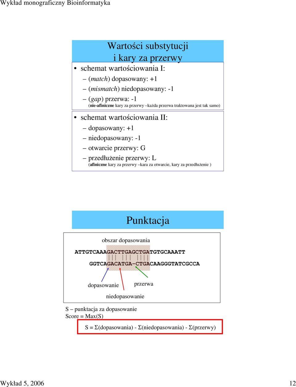 otwarcie przerwy: przedłużenie przerwy: L (afiniczne kary za przerwy kara za otwarcie, kary za przedłużenie ) Punktacja obszar dopasowania