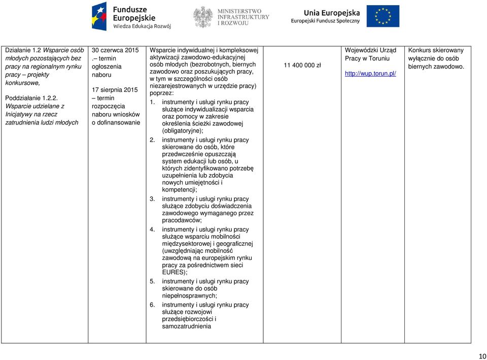 indywidualnej i kompleksowej 11 400 000 zł Wojewódzki Urząd Pracy w Toruniu http://wup.torun.