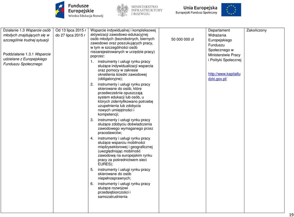 1 Wsparcie udzielane z Europejskiego Funduszu Społecznego Od 13 lipca 2015 r do 27 lipca 2015 r Wsparcie indywidualnej i