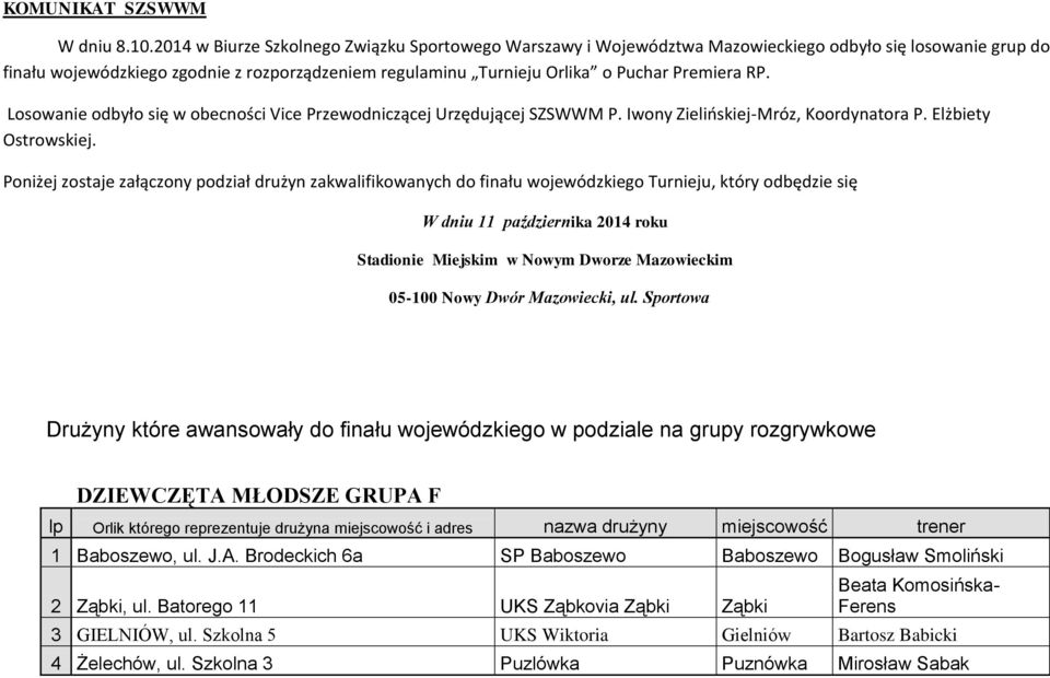 Premiera RP. Losowanie odbyło się w obecności Vice Przewodniczącej Urzędującej SZSWWM P. Iwony Zielioskiej-Mróz, Koordynatora P. Elżbiety Ostrowskiej.