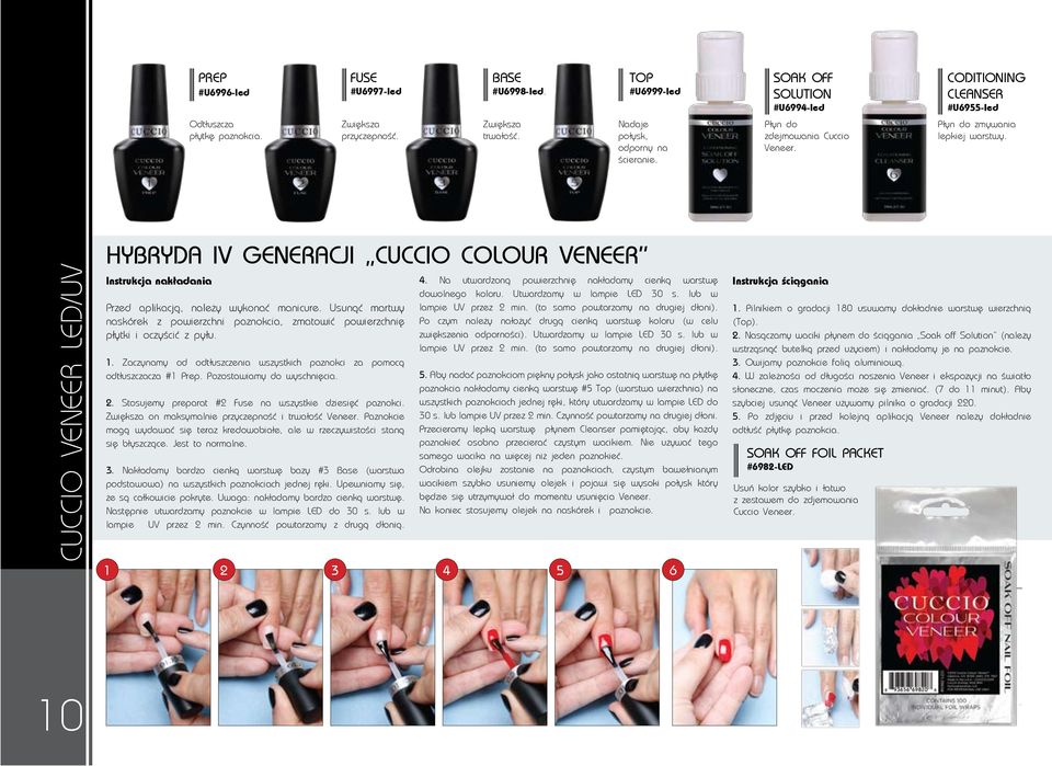 cuccio Veneer led/uv Hybryda IV Generacji Cuccio Colour Veneer Instrukcja nakładania Przed aplikacją, należy wykonać manicure.