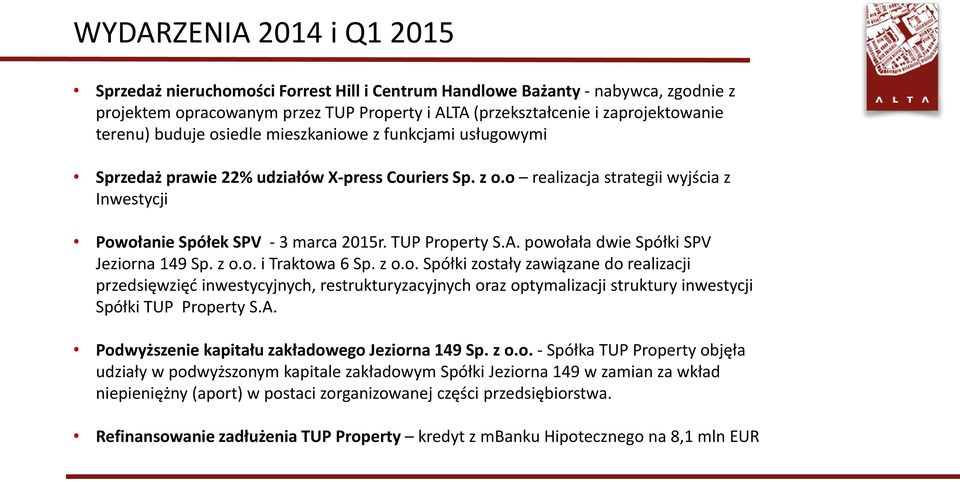 TUP Property S.A. powołała dwie Spółki SPV Jeziorna 149 Sp. z o.o. i Traktowa 6 Sp. z o.o. Spółki zostały zawiązane do realizacji przedsięwzięć inwestycyjnych, restrukturyzacyjnych oraz optymalizacji struktury inwestycji Spółki TUP Property S.