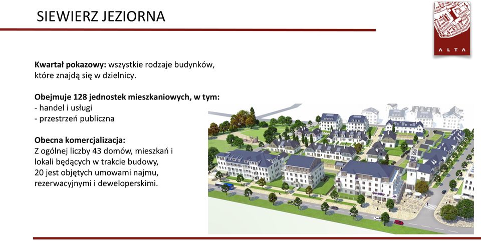 Obejmuje 128 jednostek mieszkaniowych, w tym: - handel i usługi - przestrzeń