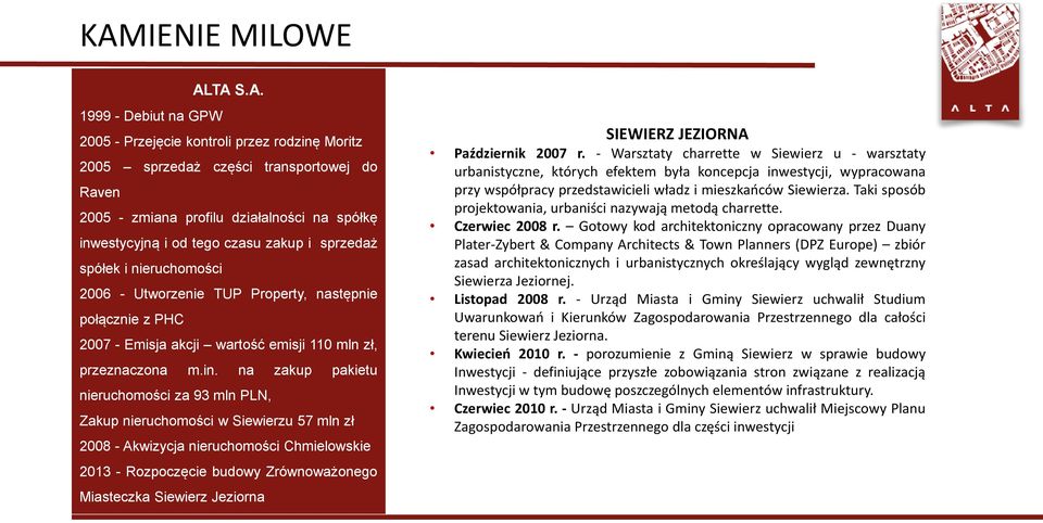 na zakup pakietu nieruchomości za 93 mln PLN, Zakup nieruchomości w Siewierzu 57 mln zł 2008 - Akwizycja nieruchomości Chmielowskie 2013 - Rozpoczęcie budowy Zrównoważonego Miasteczka Siewierz