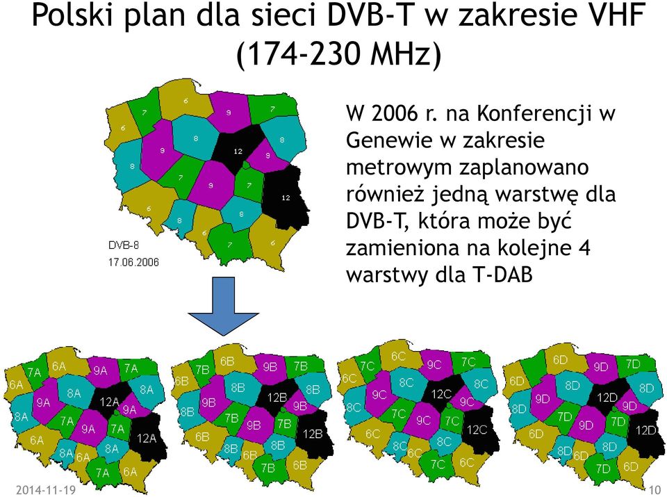 na Konferencji w Genewie w zakresie metrowym zaplanowano