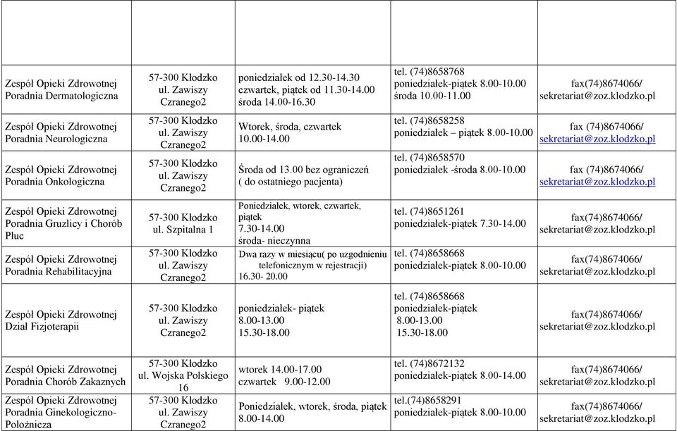 (74)8658258 poniedziałek piątek 8.00-10.00 fax (74)8674066/ tel. (74)8658570 poniedziałek -środa 8.00-10.00 fax (74)8674066/ Poradnia Gruzlicy i Chorób Płuc Poradnia Rehabilitacyjna ul.