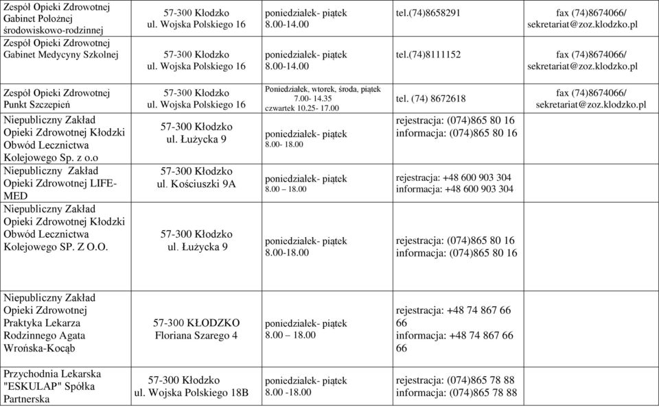 o Niepubliczny Zakład Opieki Zdrowotnej LIFE- MED Niepubliczny Zakład Opieki Zdrowotnej Kłodzki Obwód Lecznictwa Kolejowego SP. Z O.O. ul. Wojska Polskiego 16 ul. Łużycka 9 ul. Kościuszki 9A ul.