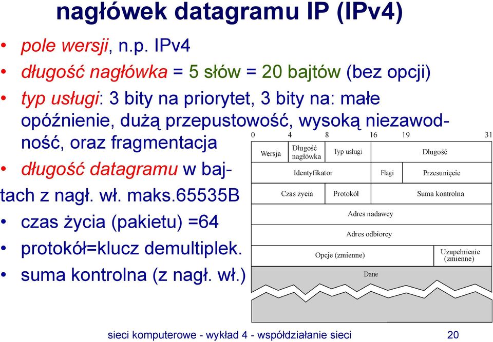 IPv4 długość nagłówka = 5 słów = 20 bajtów (bez opcji) typ usługi: 3 bity na priorytet, 3 bity na: