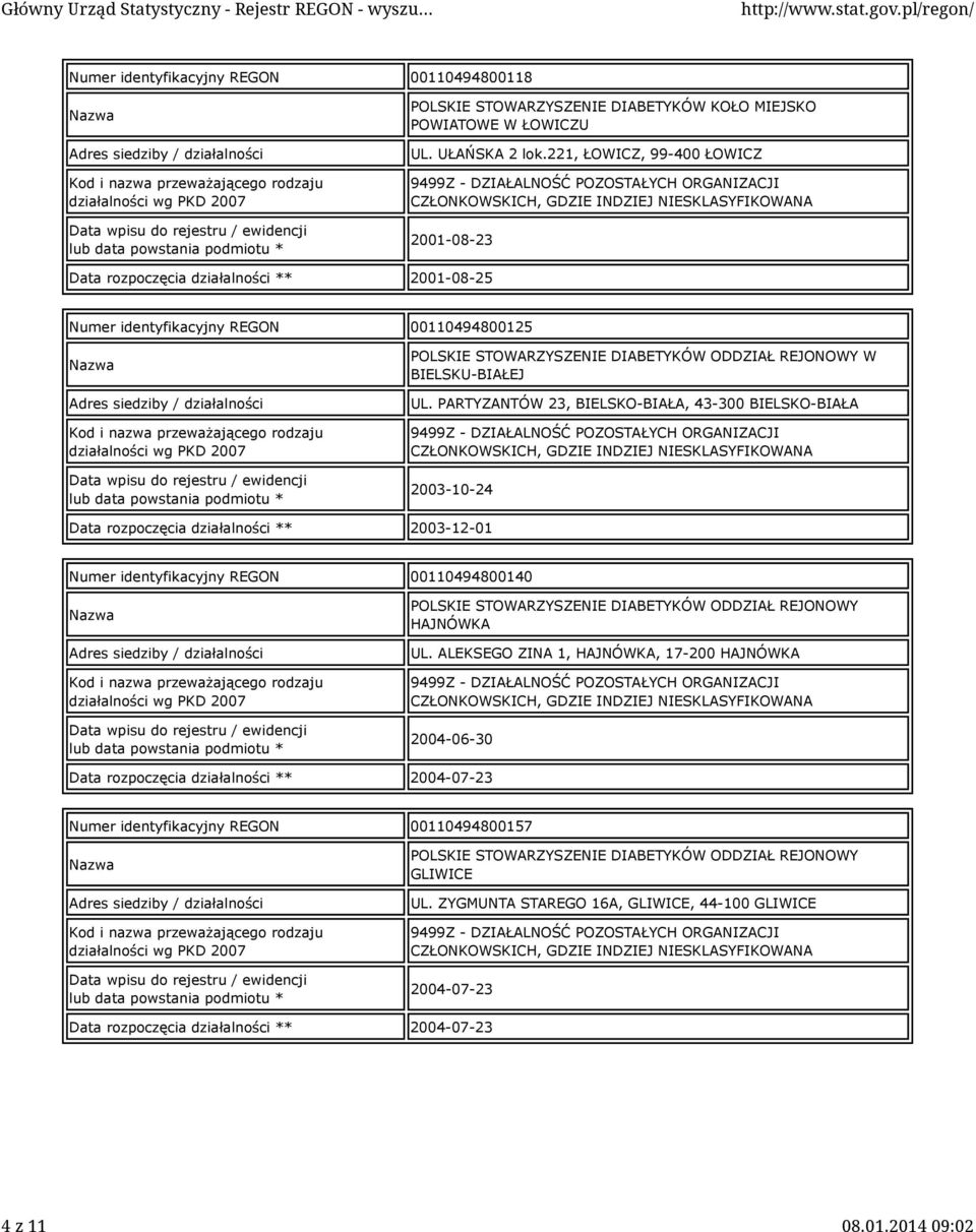 PARTYZANTÓW 23, BIELSKO-BIAŁA, 43-300 BIELSKO-BIAŁA 2003-10-24 Data rozpoczęcia działalności ** 2003-12-01 Numer identyfikacyjny REGON 00110494800140 POLSKIE STOWARZYSZENIE DIABETYKÓW ODDZIAŁ