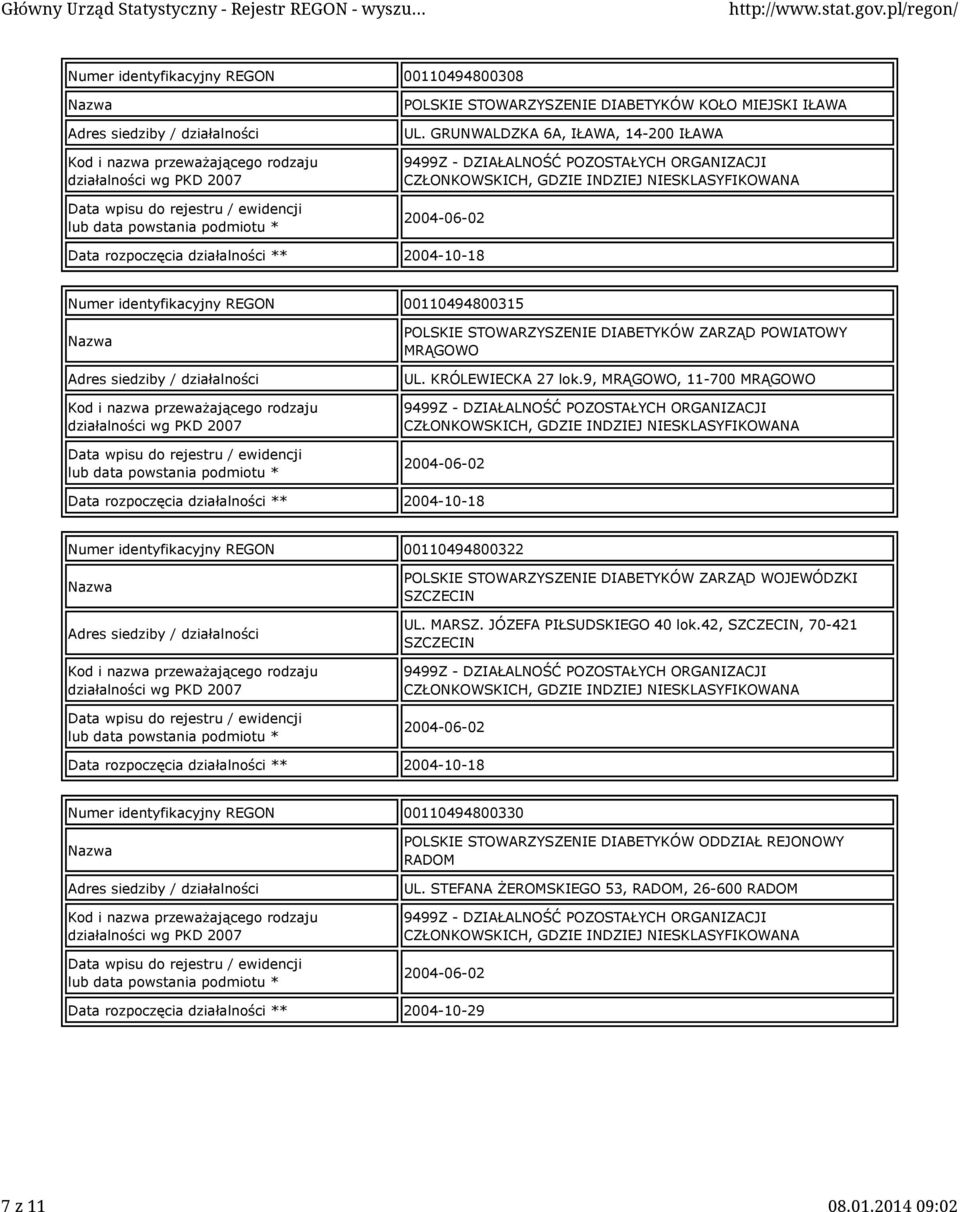 KRÓLEWIECKA 27 lok.9, MRĄGOWO, 11-700 MRĄGOWO Data rozpoczęcia działalności ** 2004-10-18 Numer identyfikacyjny REGON 00110494800322 POLSKIE STOWARZYSZENIE DIABETYKÓW ZARZĄD WOJEWÓDZKI SZCZECIN UL.