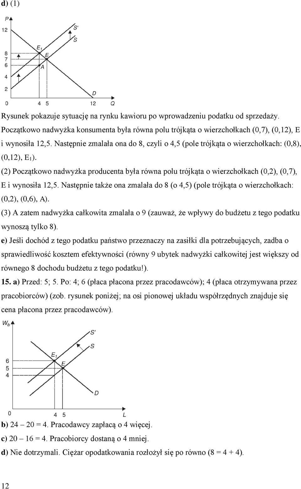 Następnie także ona zmalała do 8 (o 4,5) (pole trójkąta o wierzchołkach: (0,2), (0,6), A). (3) A zatem nadwyżka całkowita zmalała o 9 (zauważ, że wpływy do budżetu z tego podatku wynoszą tylko 8).