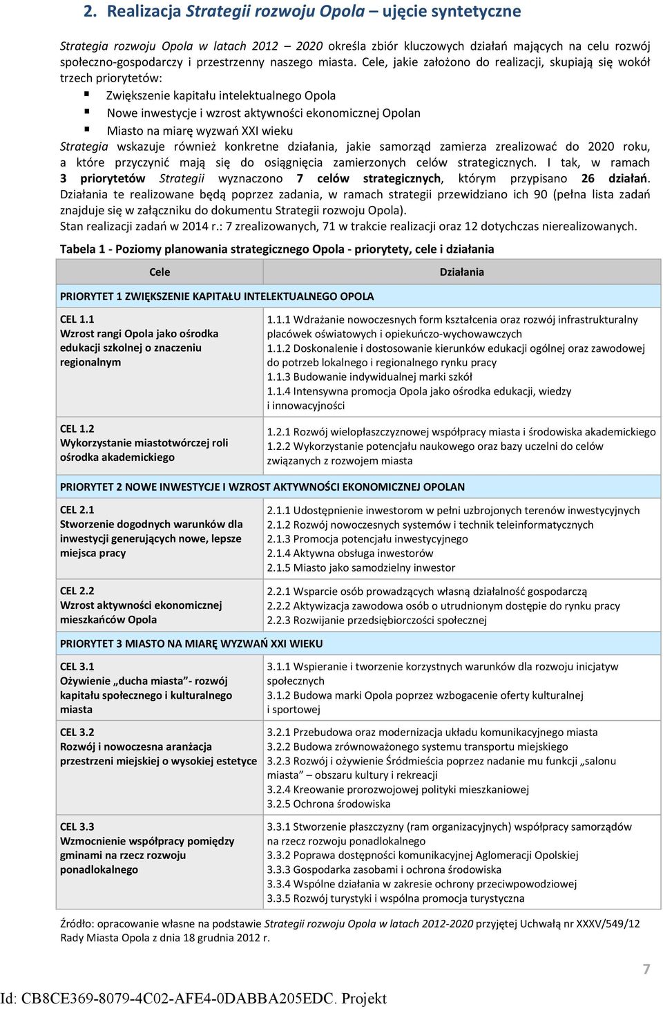 Cele, jakie założono do realizacji, skupiają się wokół trzech priorytetów: Zwiększenie kapitału intelektualnego Opola Nowe inwestycje i wzrost aktywności ekonomicznej Opolan Miasto na miarę wyzwań