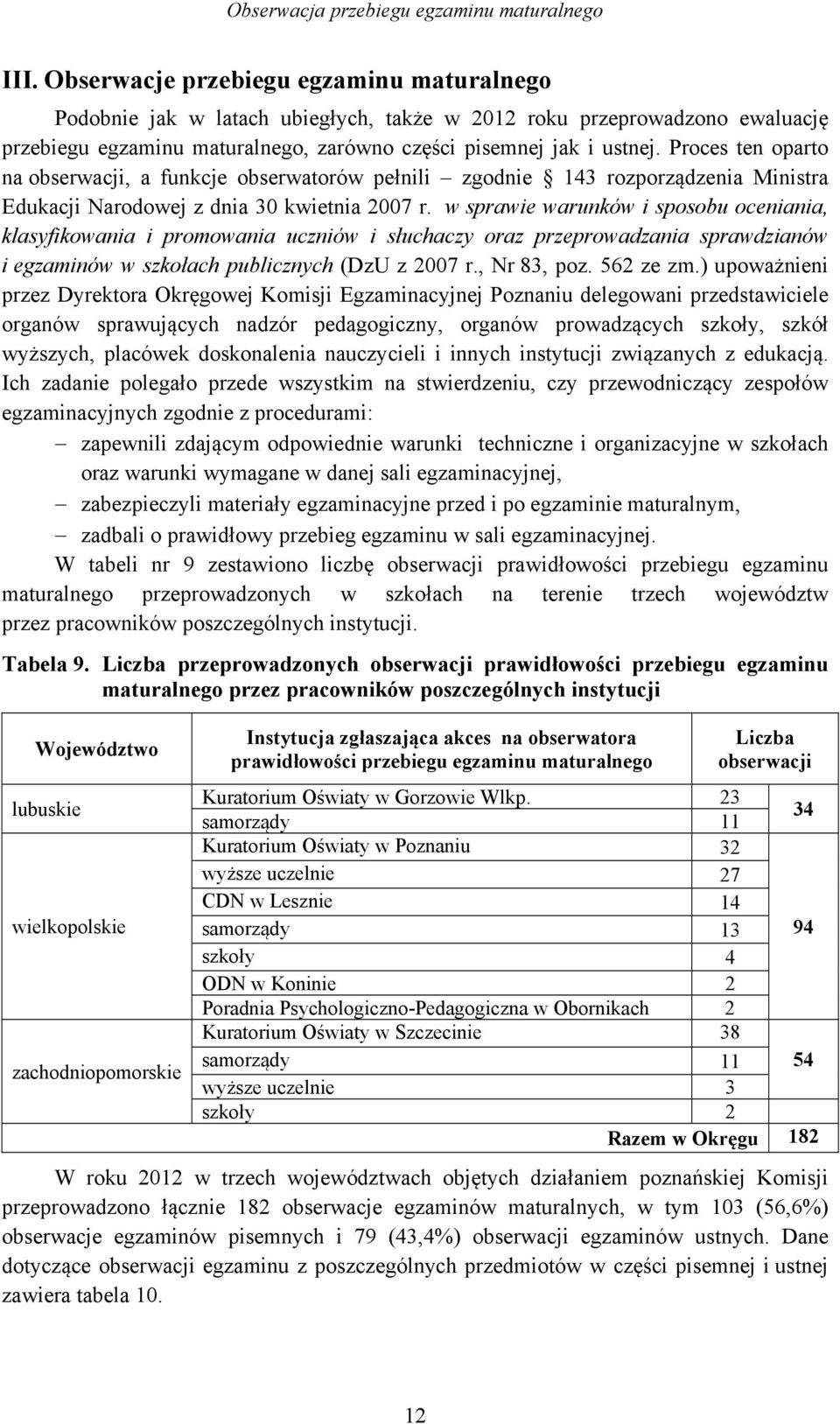 Proces ten oparto na obserwacji, a funkcje obserwatorów pełnili zgodnie 143 rozporządzenia Ministra Edukacji Narodowej z dnia 30 kwietnia 2007 r.