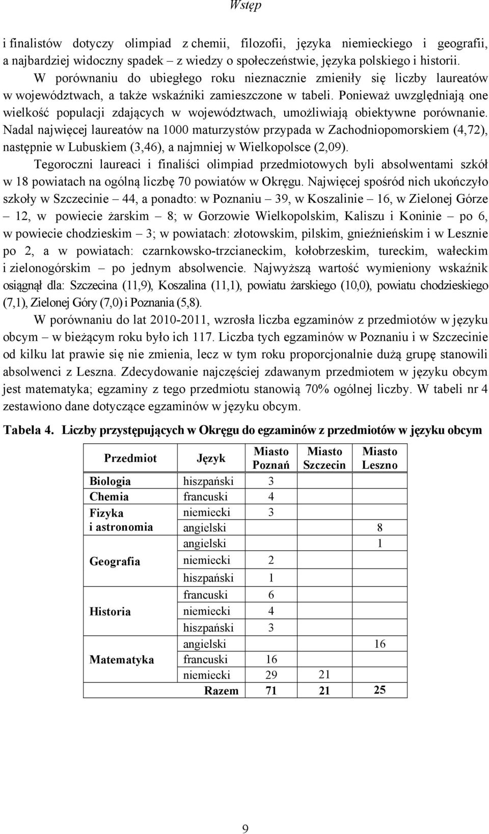 Ponieważ uwzględniają one wielkość populacji zdających w województwach, umożliwiają obiektywne porównanie.