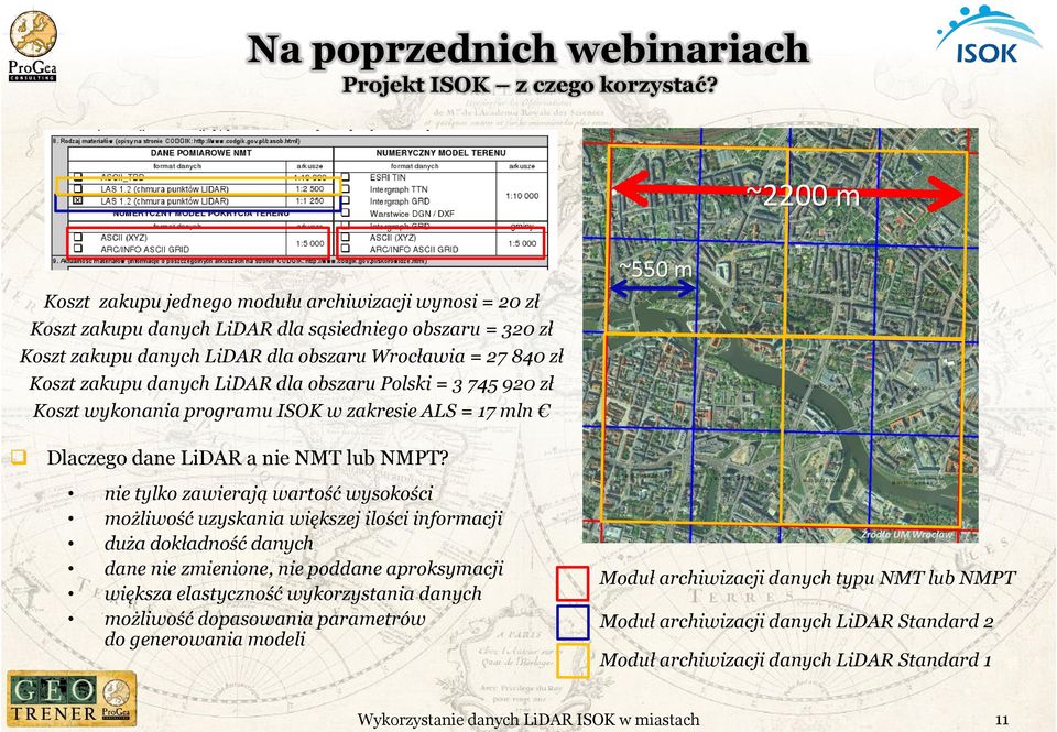 zakupu danych LiDAR dla obszaru Polski = 3 745 920 zł Koszt wykonania programu ISOK w zakresie ALS = 17 mln Dlaczego dane LiDAR a nie NMT lub NMPT?