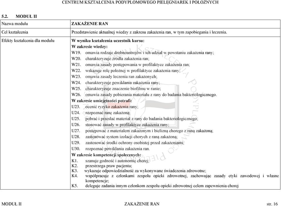 omawia zasady postępowania w profilaktyce zakażenia ran; W22. wskazuje rolę położnej w profilaktyce zakażenia rany; W23. omawia zasady leczenia ran zakażonych; W24.