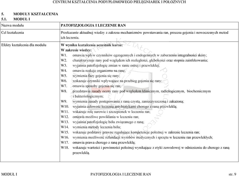 metod ich leczenia. W wyniku kształcenia uczestnik kursu: W zakresie wiedzy: W1. omawia wpływ czynników egzogennych i endogennych w zaburzeniu integralności skóry; W2.