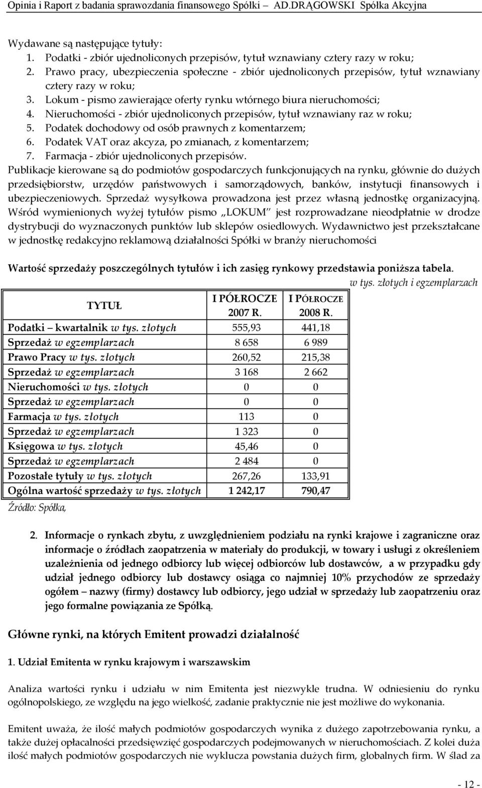 Nieruchomości - zbiór ujednoliconych przepisów, tytuł wznawiany raz w roku; 5. Podatek dochodowy od osób prawnych z komentarzem; 6. Podatek VAT oraz akcyza, po zmianach, z komentarzem; 7.