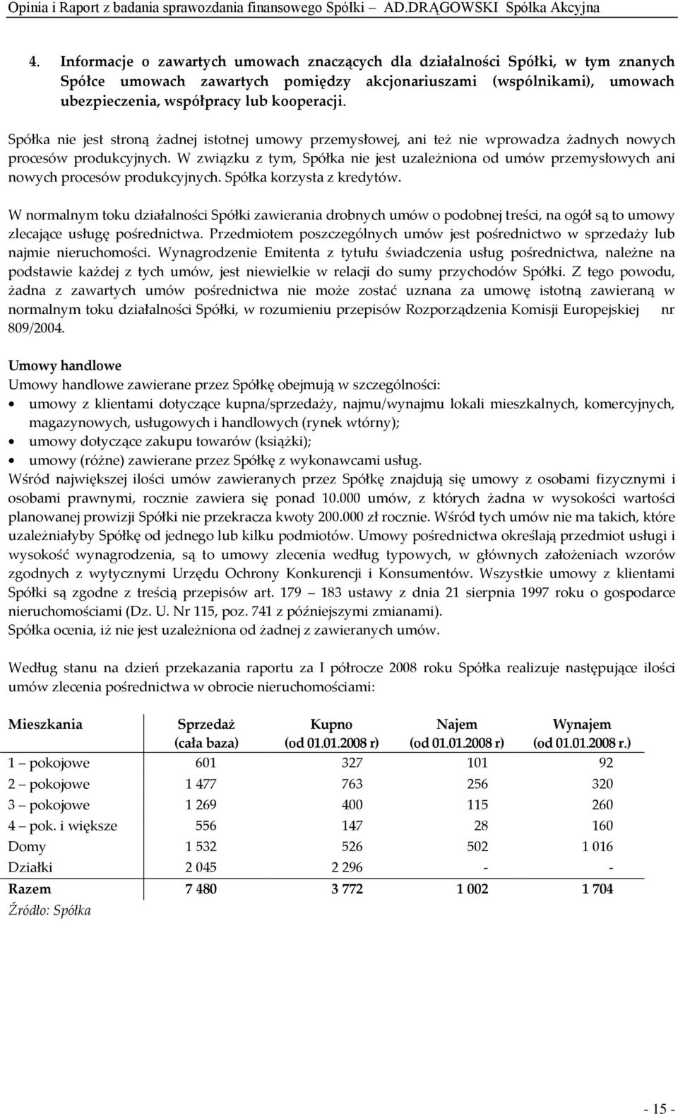 W związku z tym, Spółka nie jest uzależniona od umów przemysłowych ani nowych procesów produkcyjnych. Spółka korzysta z kredytów.