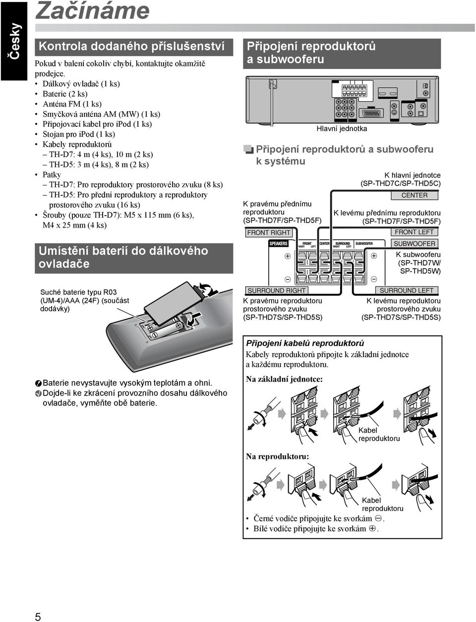TH-D5: 3 m (4 ks), 8 m (2 ks) Patky TH-D7: Pro reproduktory prostorového zvuku (8 ks) TH-D5: Pro přední reproduktory a reproduktory prostorového zvuku (16 ks) Šrouby (pouze TH-D7): M5 x 115 mm (6