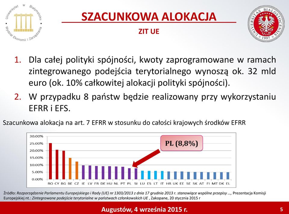 7 EFRR w stosunku do całości krajowych środków EFRR PL (8,8%) Źródło: Rozporządzenie Parlamentu Europejskiego i Rady (UE) nr 1303/2013 z dnia 17 grudnia 2013 r.