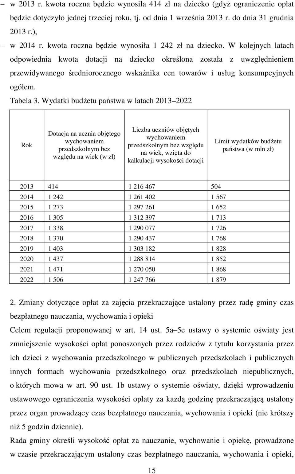 W kolejnych latach odpowiednia kwota dotacji na dziecko określona została z uwzględnieniem przewidywanego średniorocznego wskaźnika cen towarów i usług konsumpcyjnych ogółem. Tabela 3.