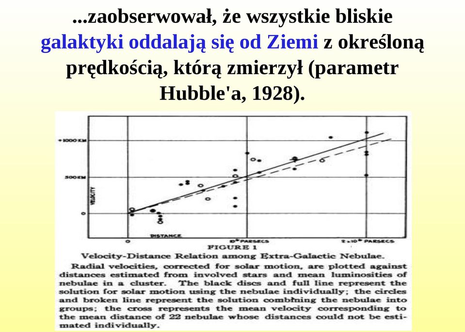 Ziemi z określoną prędkością,