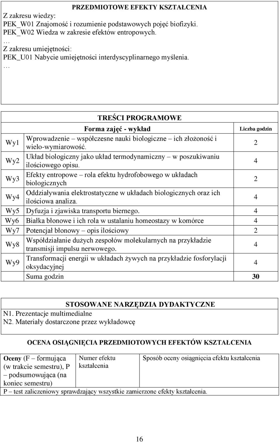 TREŚCI PROGRAMOWE Forma zajęć - wykład Wy1 Wprowadzenie współczesne nauki biologiczne ich złożoność i wielo-wymiarowość.